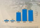 Reconoce *Moody’s gestión del gobierno de Centro que encabeza Yolanda Osuna